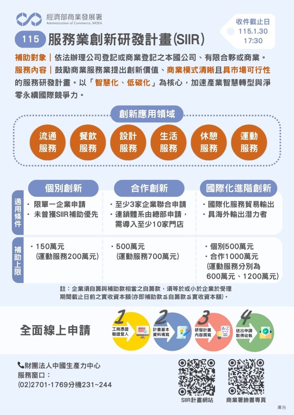 服務業創新研發計畫(SIIR)